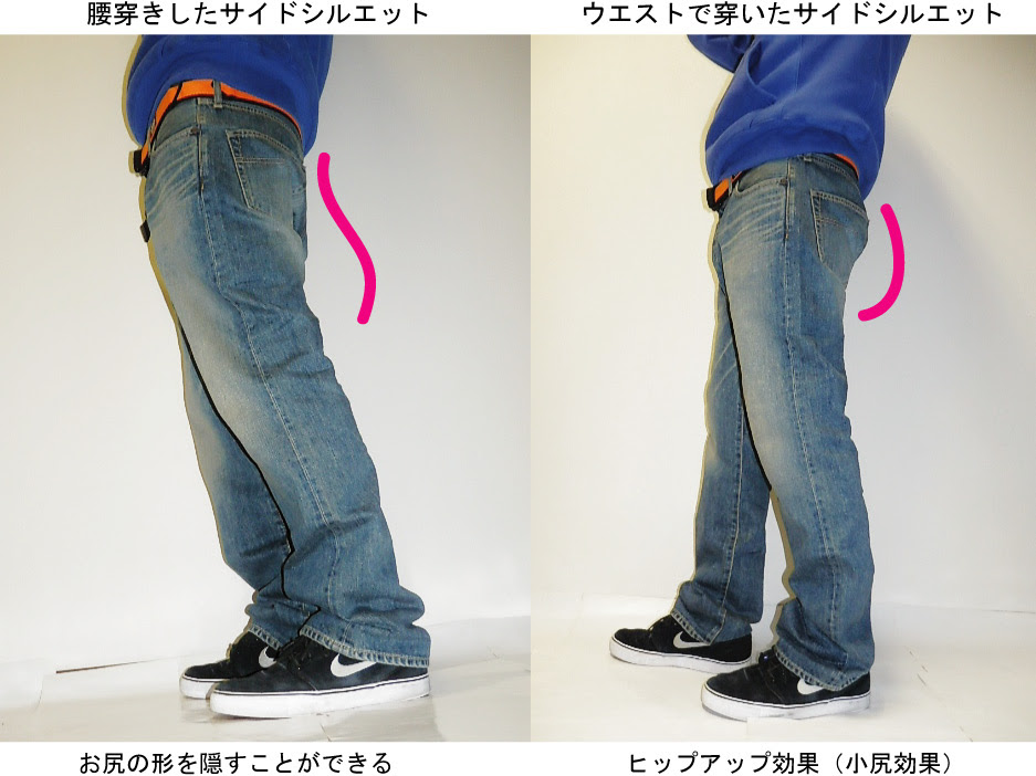 腰で穿く ウエストで穿く どっちが正解なの Birnest