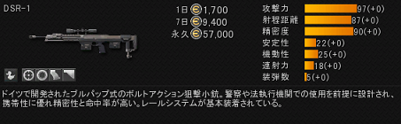 Ava 初心者 おすすめ武器 廃人ブログren Online Game Addict