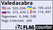Free counters!