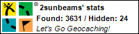 Profile for 2sunbeams