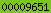 counter for blogger