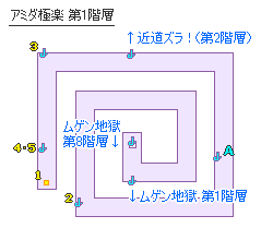 アミダ極楽 ボス マップ 攻略 妖怪ウォッチ2 元祖 本家 攻略