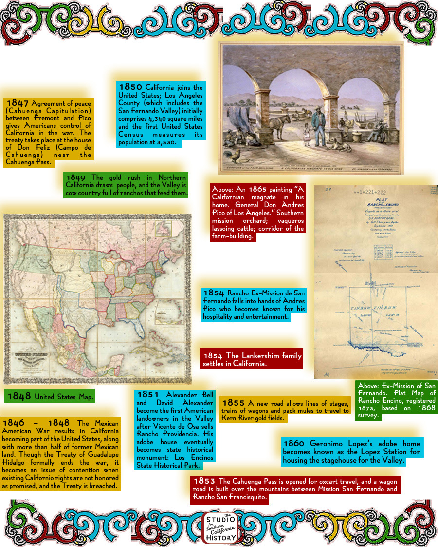 This Timeline Was Created For The Museum Of The San Fernando Valiey - 