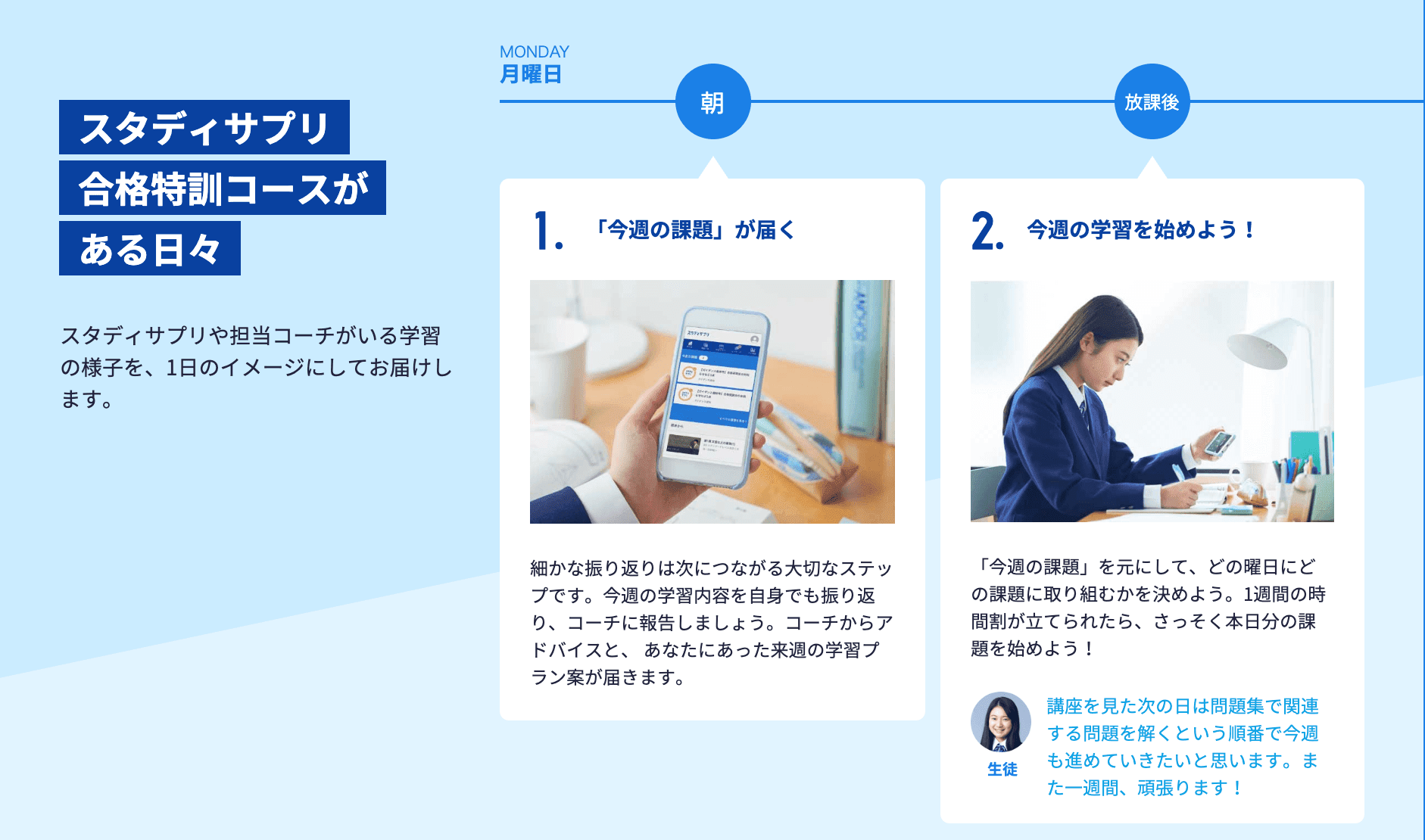 スタディサプリ高校 大学受験講座の全貌 大学受験プロ