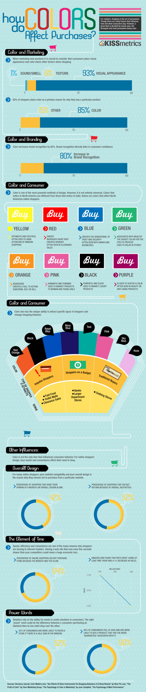 Color-purchases-lrg1