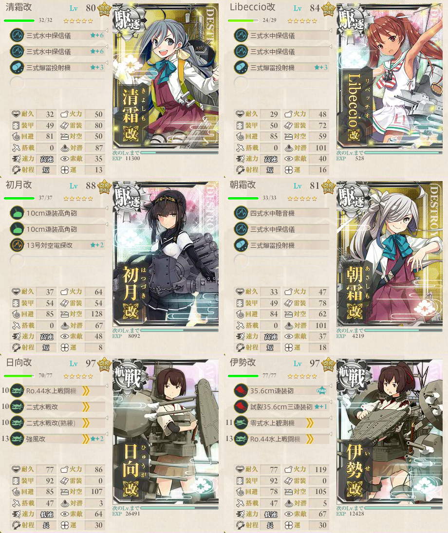 艦これ 社会人向け 定期任務消化メモ クオータリー Wolf Blog