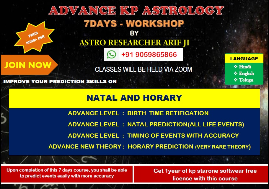 Krishnamurti astrology software free download