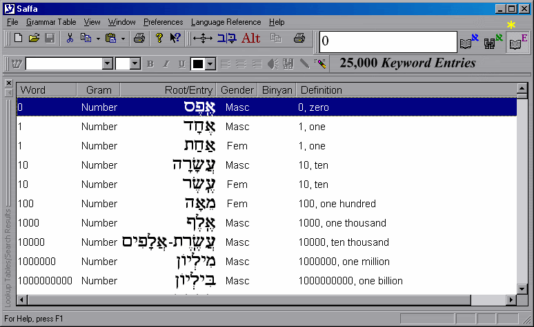 English Keyword List