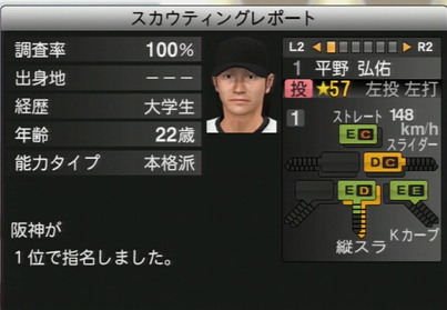 野球ゲームまとめチャンネル プロスピ15 ドラフトまとめ