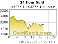 Click here to visit GoldSeek.com!