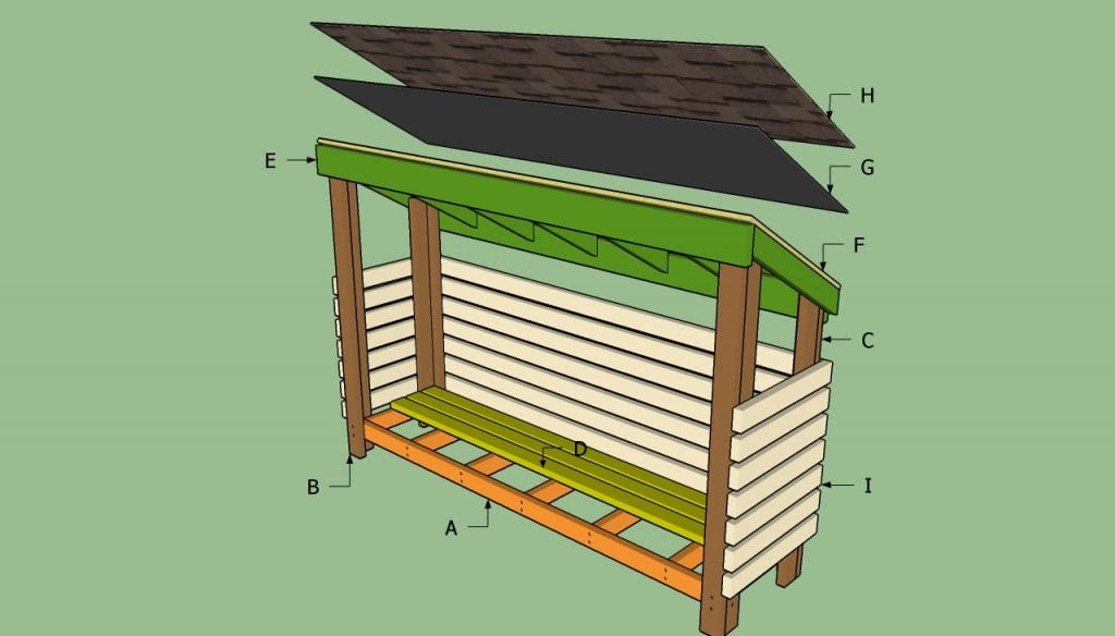 to build a wood shed | HowToSpecialist - How to Build, Step by Step ...
