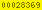 counter for blogger