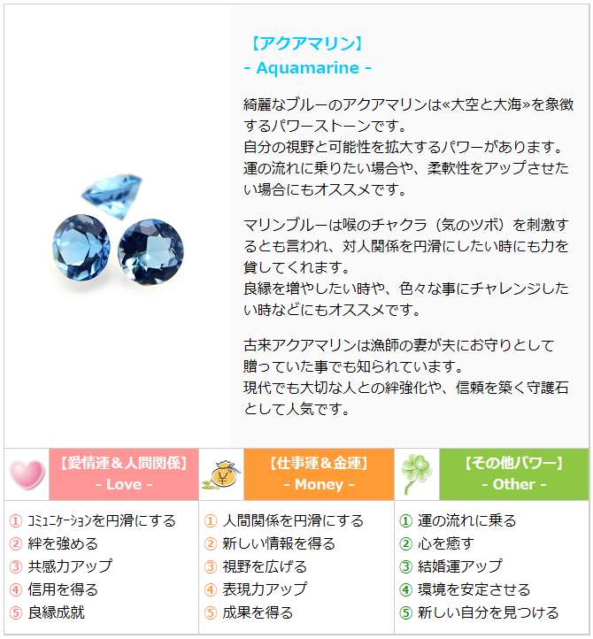 誕生石3月15日 誕生日石 無料占い