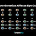 eye color genetics chart eye color chart eye color chart genetics - 8 best eye color chart genetics images in 2020 eye color chart eye 3 | eye color genetics chart name