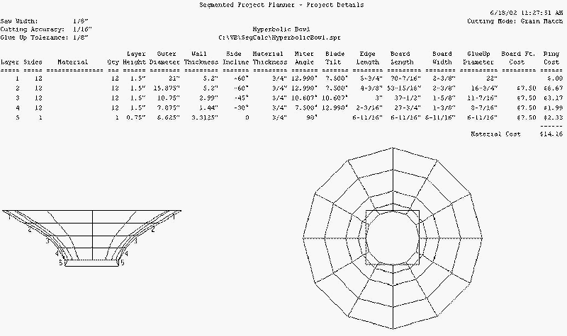 Segmented bowl plans