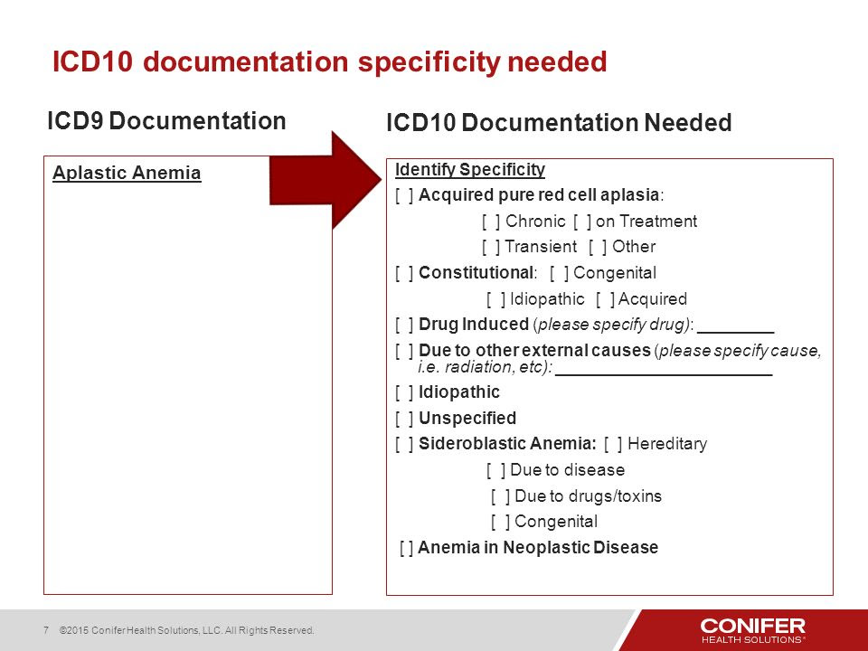 GENERAL MEDICINE ICD 10 Documentation Specificity Needed based on ...