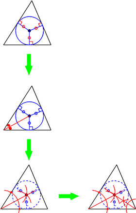 Math 円と作図 外接円 内接円 外心 内心 重心 垂心と作図 働きアリ The 2nd