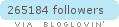 Follow on Bloglovin