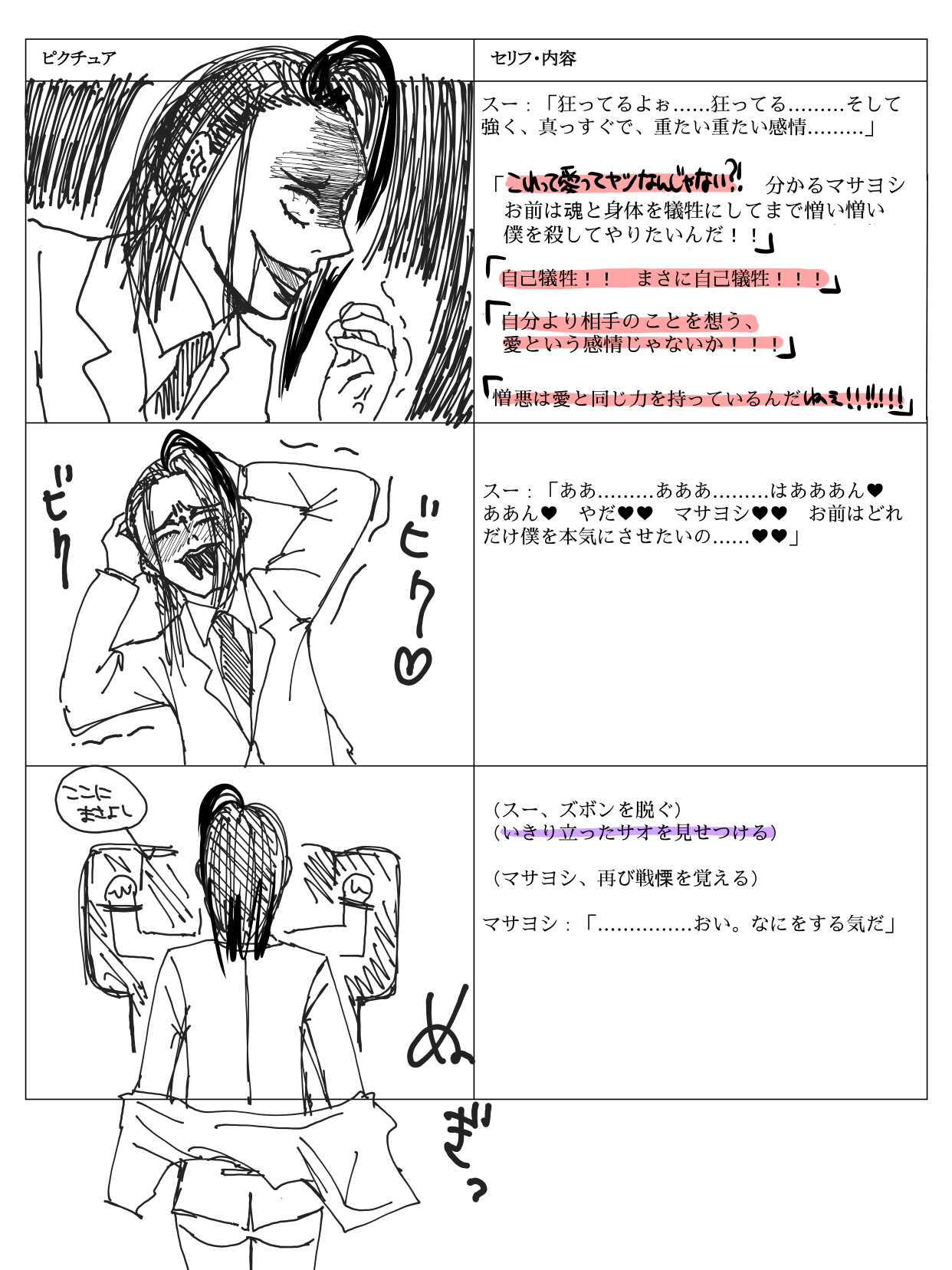 スーという毒 原案版 その１ 異端アングラbl漫画 スーという毒 の原案版 漫画版公開サイト