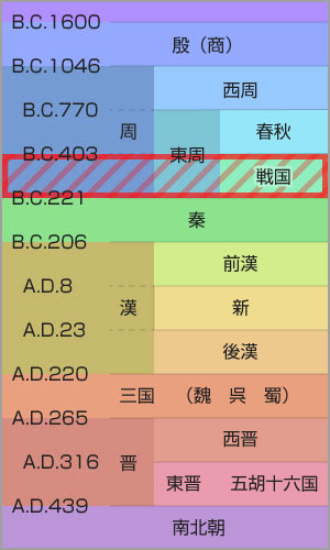 蛇足 の由来となった物語 意味 例文 年表 歴史地図