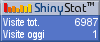 Statistiche