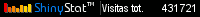Visitas web