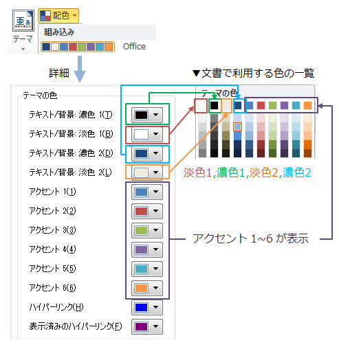 Word16 テーマの色 完全マスター 教えて Helpdesk