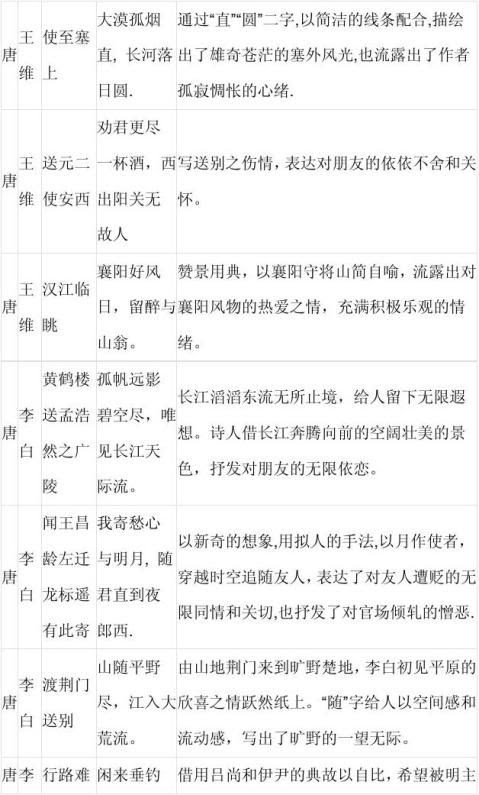 总结归纳的名言 总结归纳的名言精选八篇 范文118