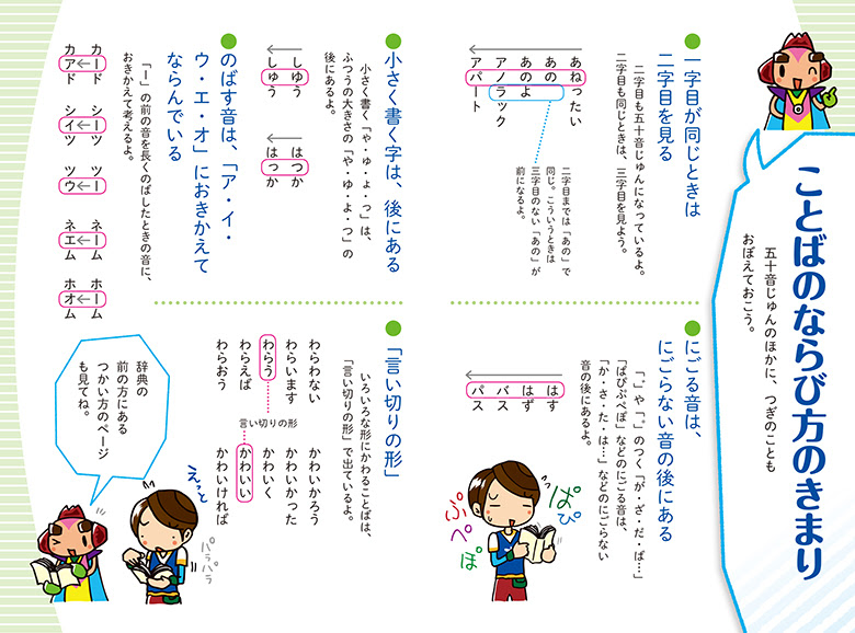 辞書を引くのが楽しくなる まんがでわかる 国語辞典のつかい方 Gakken公式ブログ