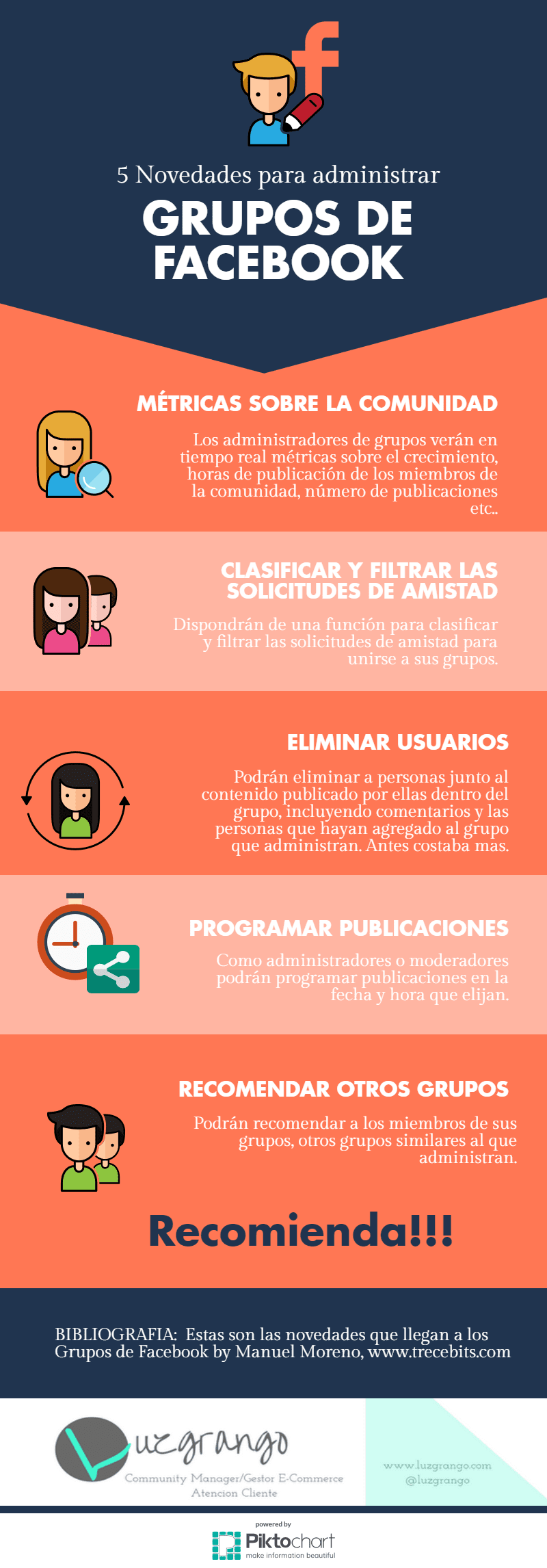 5 novedades para administrar grupos de Facebook