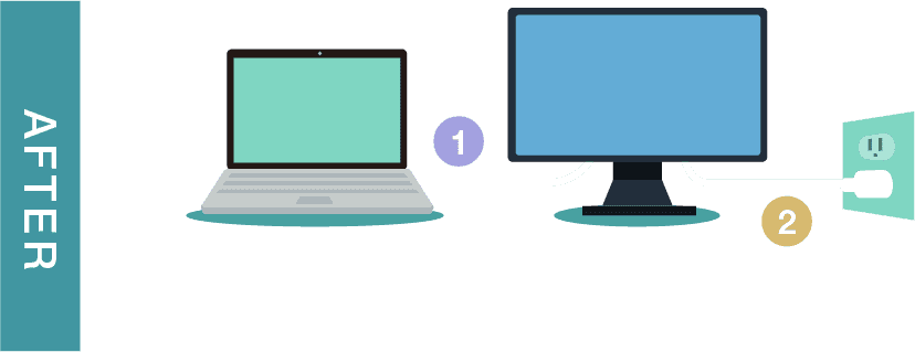 What is USB Type-C?  EIZO