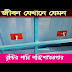বৃষ্টির পানি পরিশোধনাগার ।।  জীবন যেখানে যেমন।। Rainwater treatment plant।।