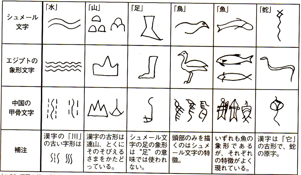 日本の言語 ようこそ 三河岳精会へ