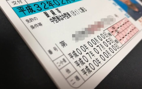 運転免許証