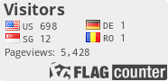 free counters