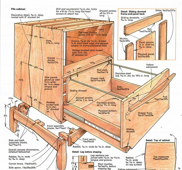 Building a File Cabinet - FineWoodworking