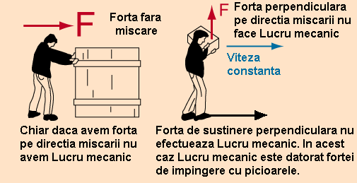 Delicios Simetrie Frustrant Formula Putere Mecanica Stlouisfuneralhomes Com