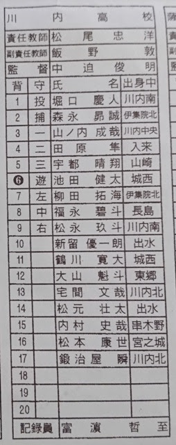 19年鹿児島県高校野球1年生大会 準決勝 鹿児島実業対川内