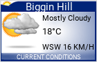 Click for the latest Biggin Hill weather forecast.