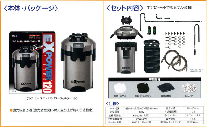 テトラ ユーロエックスパワーフィルター1用交換ろ材とパーツ レヨンベールアクア