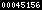 blogger web statistics