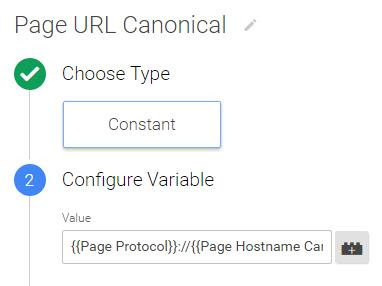 Page URL canonical