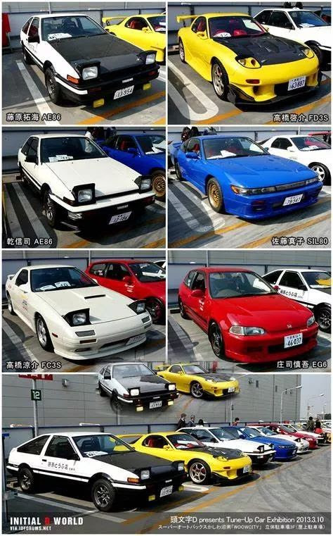 头文字d手机壁纸车 搜狗图片搜索