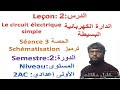 le circuit électrique simple - schématisation d'un circuit electrique simple 