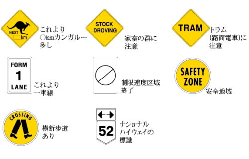 海外によくある道路標識を知っておこう Hertz ハーツレンタカー