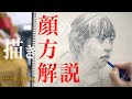 顔 スケッチ 書き方 112154-顔 スケッチ 書き方