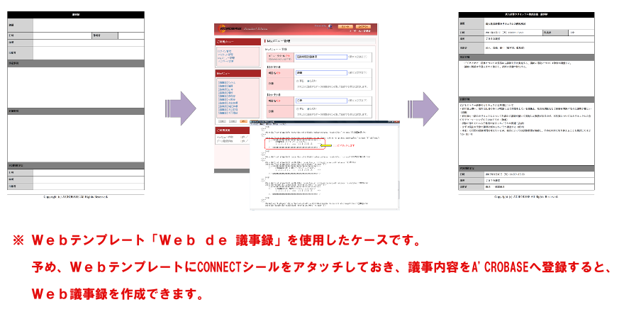 ビジネス文書での活用例 活用方法 A Crobaseは オンラインでスピーディーにウェブサイトを更新できるクラウドソフトウェアです