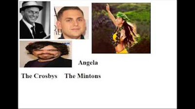 Themes Of Cat'S Cradle