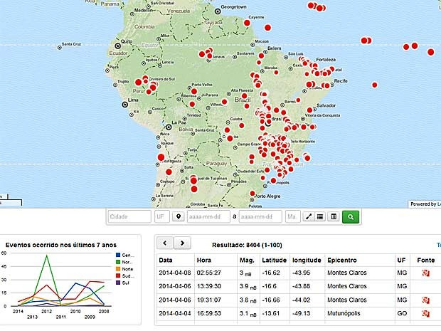 Mapa mostra registro de terremotos no Brasil; cada ponto vermelho indica um tremor (Foto: Reprodução)