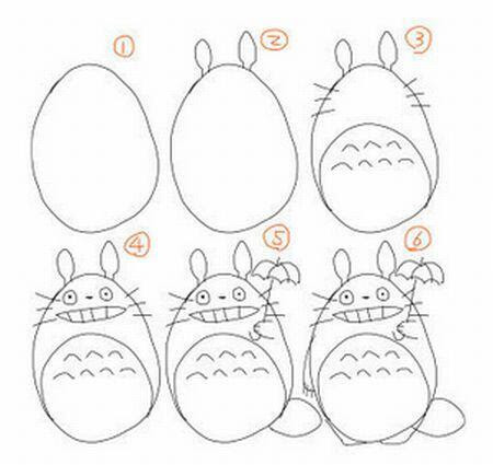 ジブリを楽しむ豆知識bot 画像保管庫 トトロの描き方